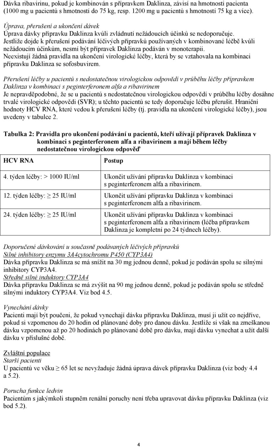 Jestliže dojde k přerušení podávání léčivých přípravků používaných v kombinované léčbě kvůli nežádoucím účinkům, nesmí být přípravek Daklinza podáván v monoterapii.