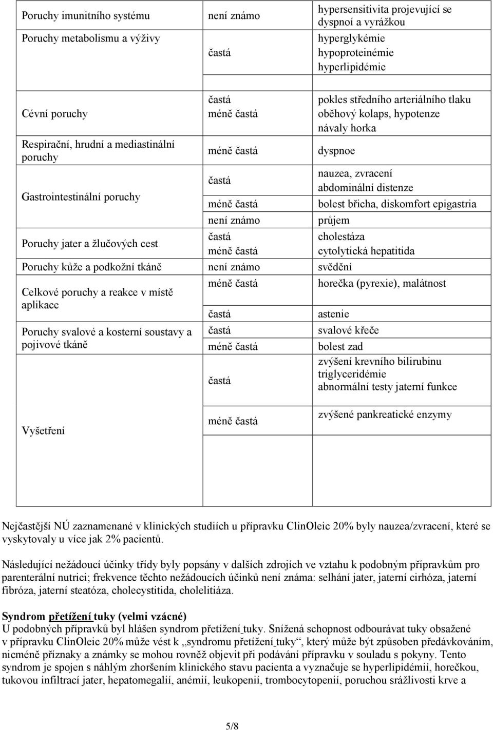 epigastria není známo průjem Poruchy jater a žlučových cest cholestáza cytolytická hepatitida Poruchy kůže a podkožní tkáně není známo svědění Celkové poruchy a reakce v místě horečka (pyrexie),