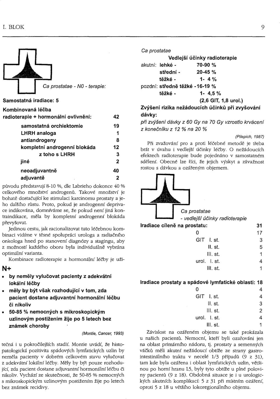 Takové množství je bohatě dostačující ke stimulaci karcinomu prostaty a jeho dalsího růstu.