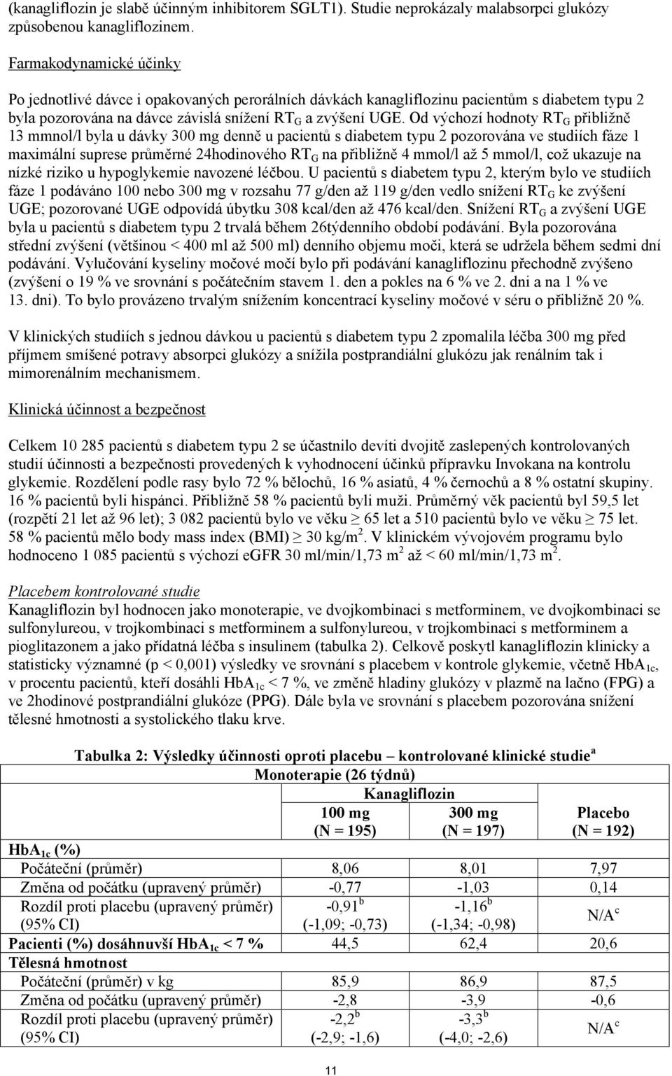 Od výchozí hodnoty RT G přibližně 13 mmnol/l byla u dávky 300 mg denně u pacientů s diabetem typu 2 pozorována ve studiích fáze 1 maximální suprese průměrné 24hodinového RT G na přibližně 4 mmol/l až