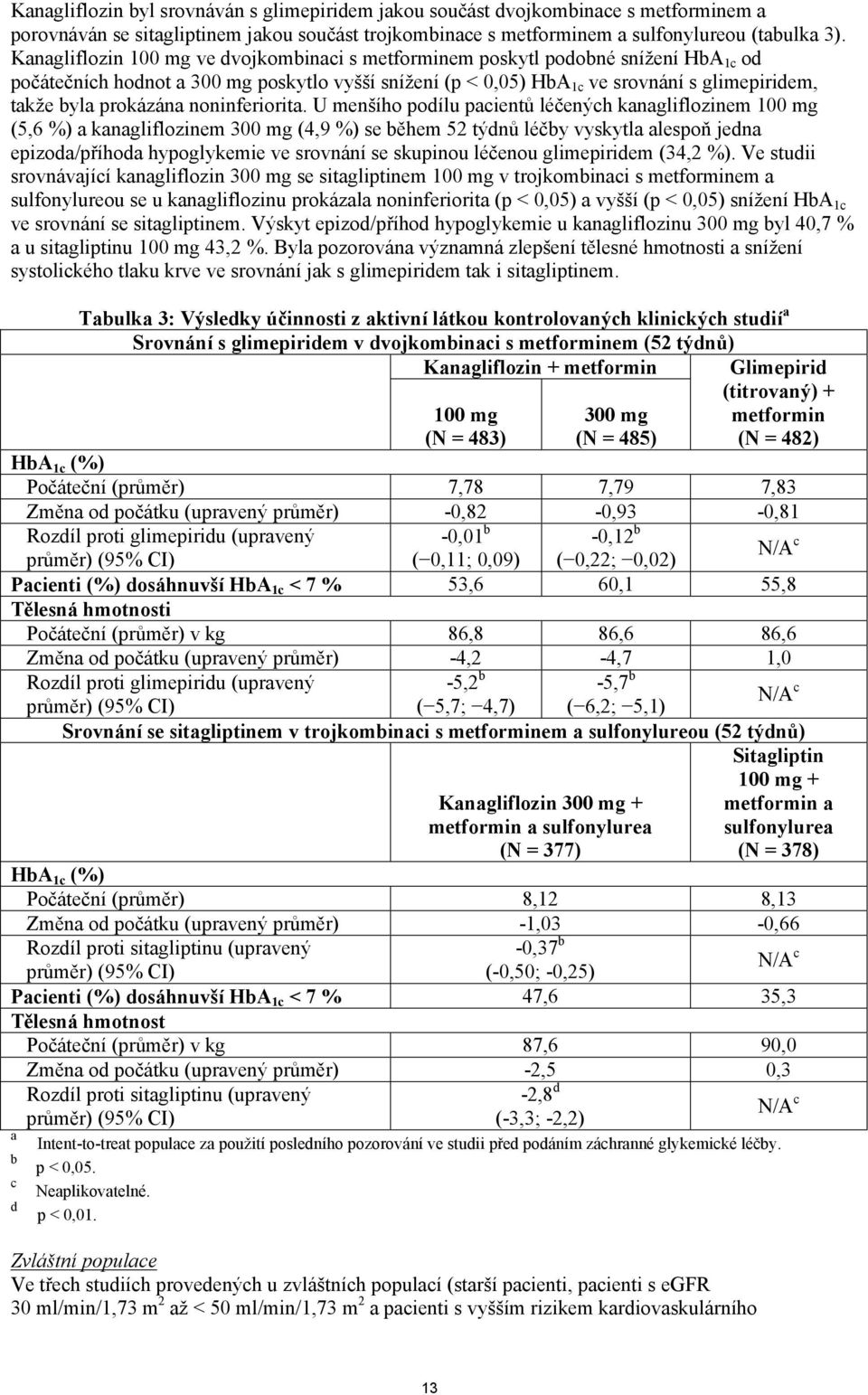prokázána noninferiorita.