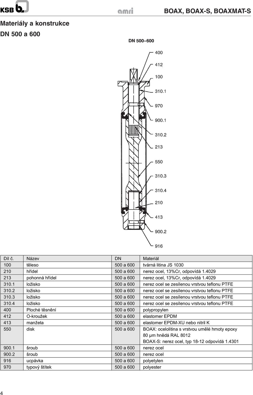 2 ložisko 500 a 600 nerez ocel se zesílenou vrstvou teflonu PTFE 310.3 ložisko 500 a 600 nerez ocel se zesílenou vrstvou teflonu PTFE 310.