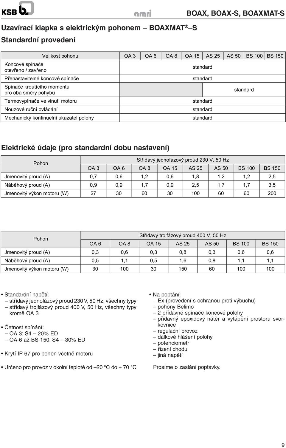 standard standard standard Elektrické údaje (pro standardní dobu nastavení) Pohon St ídavý jednofázový proud 230 V, 50 Hz OA 3 OA 6 OA 8 OA 15 AS 25 AS 50 BS 100 BS 150 Jmenovitý proud (A) 0,7 0,6
