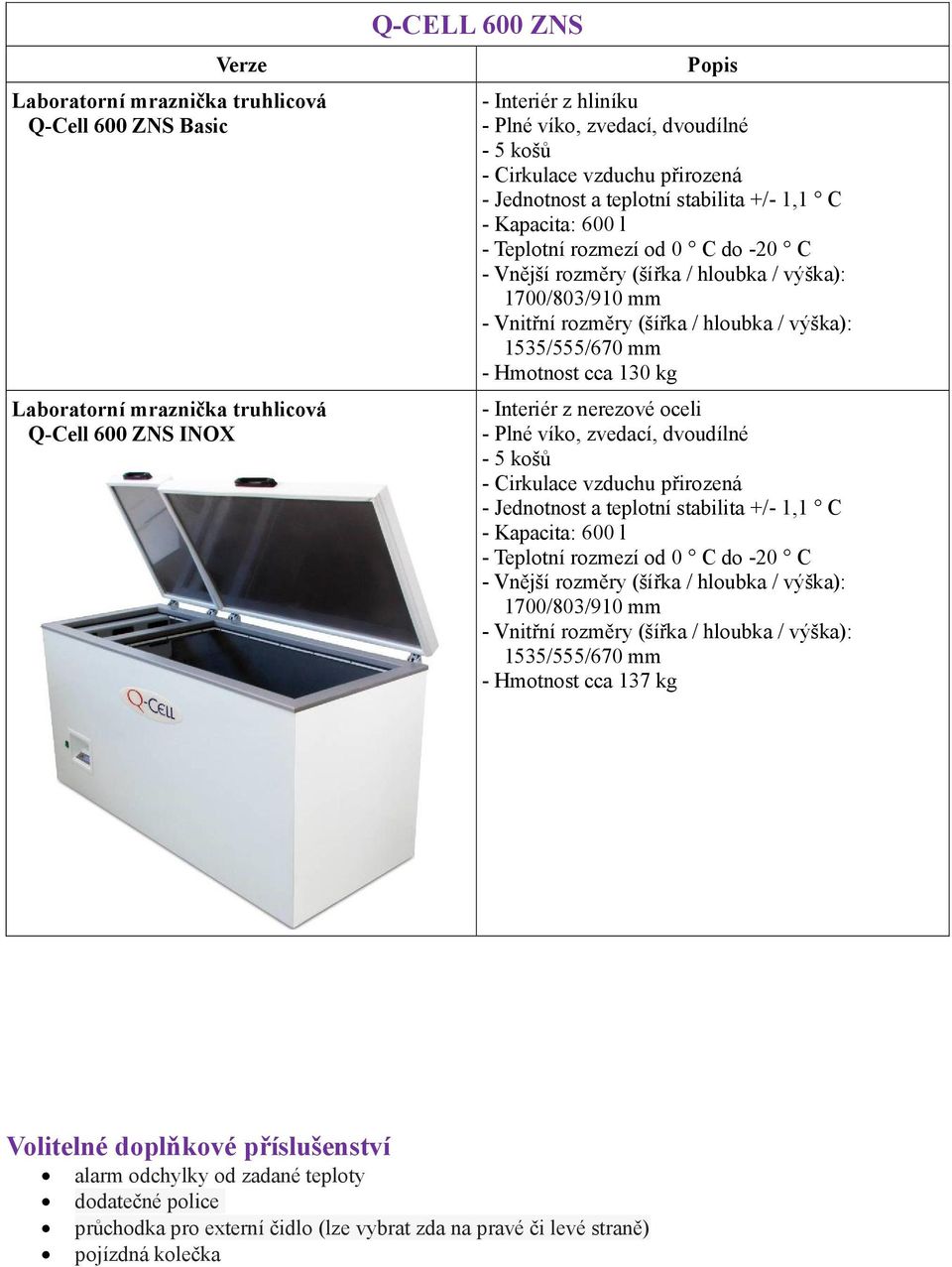 zvedací, dvoudílné - 5 košů - Kapacita: 600 l - Teplotní rozmezí od 0 C do -20 C 1700/803/910 mm 1535/555/670 mm - Hmotnost cca 137 kg Volitelné