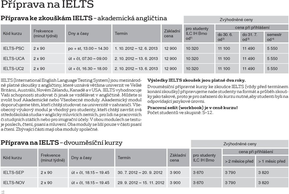 2013 12 900 10 320 11 100 11 490 5 550 IELTS-UC2 2 x 90 út + čt, 16.30 18.