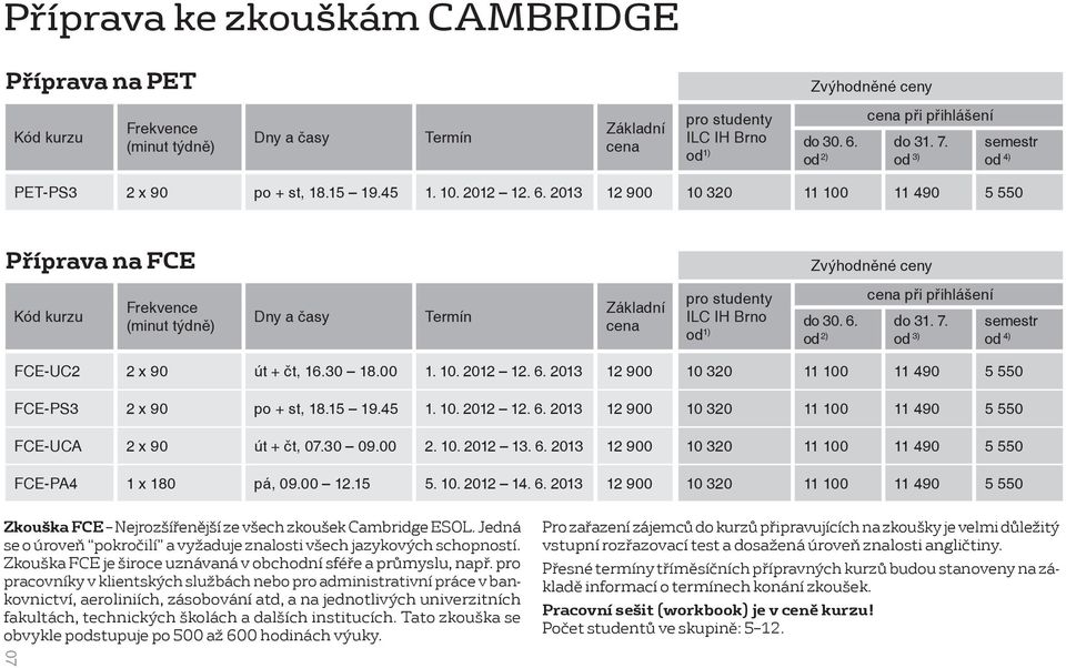 6. 2013 12 900 10 320 11 100 11 490 5 550 Zkouška FCE Nejrozšířenější ze všech zkoušek Cambridge ESOL. Jedná se o úroveň pokročilí a vyžaduje znalosti všech jazykových schopností.