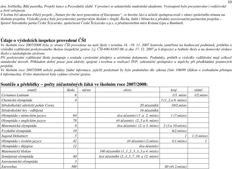 Výsledky práce byly prezentovány partnerským školám v Anglii, Řecku, Itálii i Německu a předány asociovaným partnerům projektu Správě Národního parku České Švýcarsko, společnosti České Švýcarsko o.p.s. a představitelům měst Krásná Lípa a Rumburk.