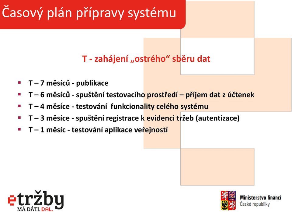 4 měsíce - testování funkcionality celého systému T 3 měsíce - spuštění