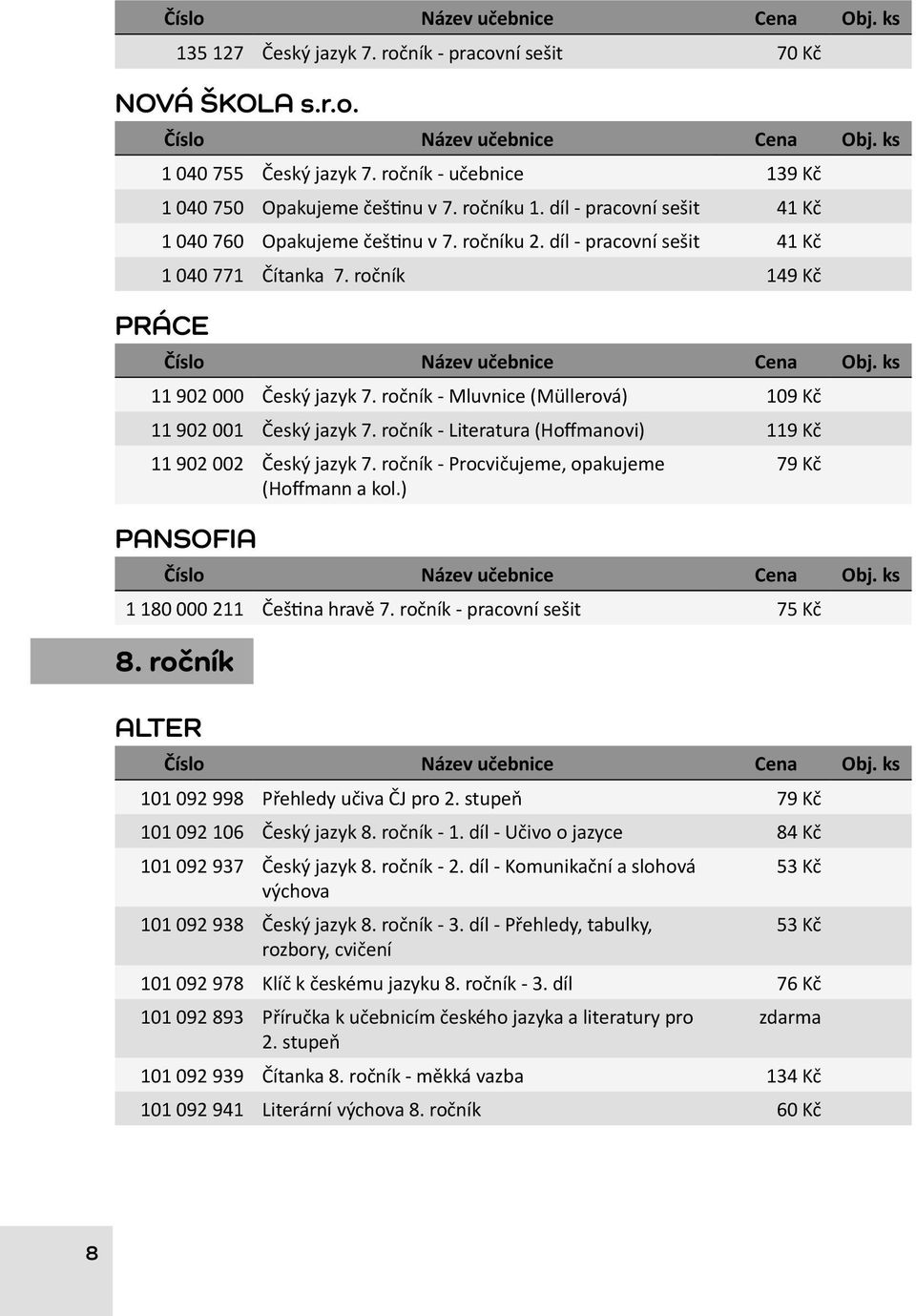 ročník - Mluvnice (Müllerová) 109 Kč 11 902 001 Český jazyk 7. ročník - Literatura (Hoffmanovi) 119 Kč 11 902 002 Český jazyk 7. ročník - Procvičujeme, opakujeme (Hoffmann a kol.