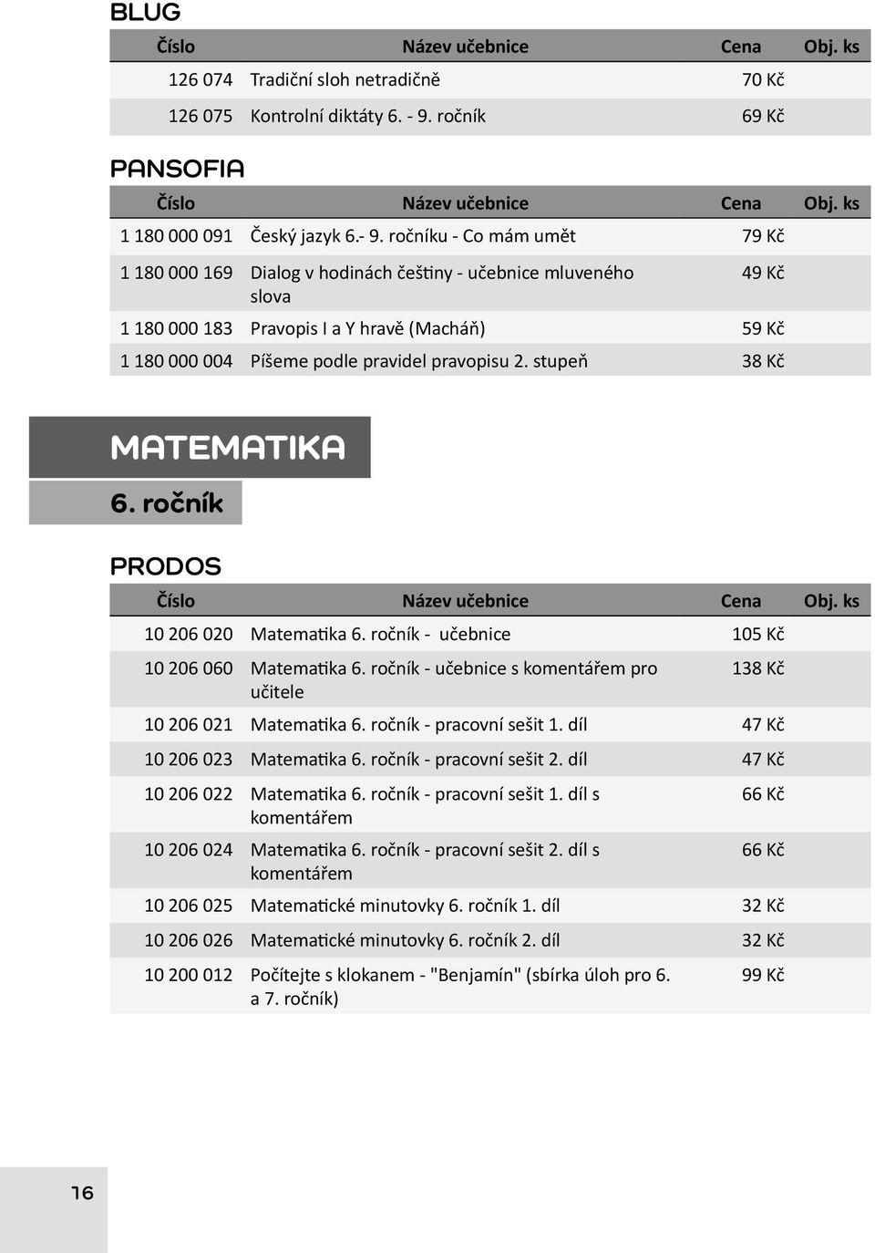 ročníku - Co mám umět 79 Kč 1 180 000 169 Dialog v hodinách češtiny - učebnice mluveného slova 49 Kč 1 180 000 183 Pravopis I a Y hravě (Macháň) 59 Kč 1 180 000 004 Píšeme podle pravidel pravopisu 2.