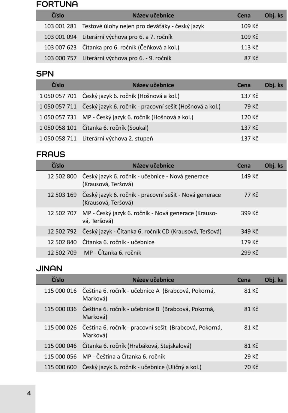 ) 79 Kč 1 050 057 731 MP - Český jazyk 6. ročník (Hošnová a kol.) 120 Kč 1 050 058 101 Čítanka 6. ročník (Soukal) 137 Kč 1 050 058 711 Literární výchova 2.