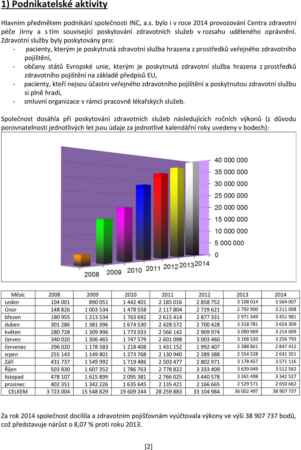 zdravotní služba hrazena z prostředků zdravotního pojištění na základě předpisů EU, - pacienty, kteří nejsou účastni veřejného zdravotního pojištění a poskytnutou zdravotní službu si plně hradí, -