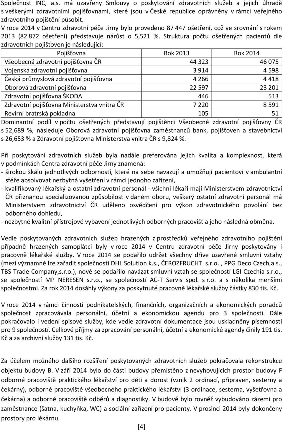 má uzavřeny Smlouvy o poskytování zdravotních služeb a jejich úhradě s veškerými zdravotními pojišťovnami, které jsou v České republice oprávněny v rámci veřejného zdravotního pojištění působit.