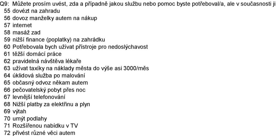 pro nedoslýchavost 61 těžší domácí práce 62 pravidelná návštěva lékaře 63 užívat taxíky na náklady města do výše asi 3000/měs 64 úklidová služba po malování