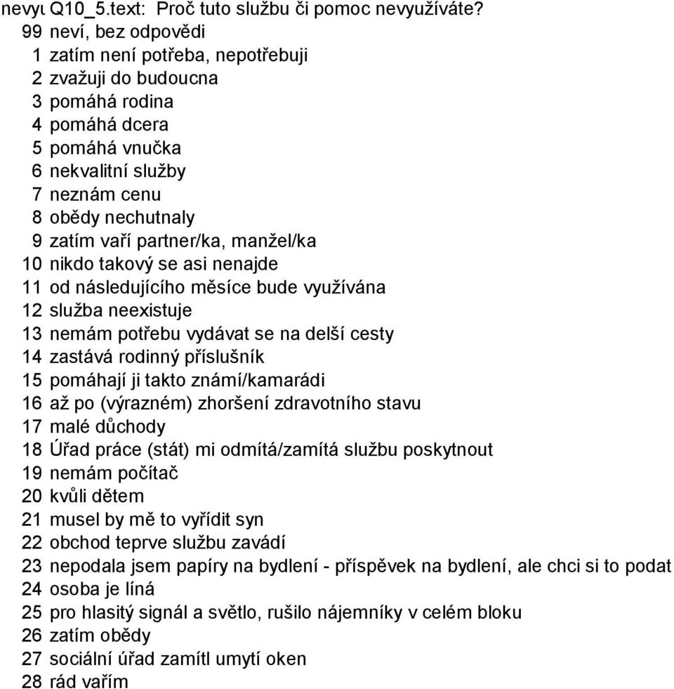 takový se asi nenajde 11 od následujícího měsíce bude využívána 12 služba neexistuje 13 nemám potřebu vydávat se na delší cesty 14 zastává rodinný příslušník 15 pomáhají ji takto známí/kamarádi 16 až