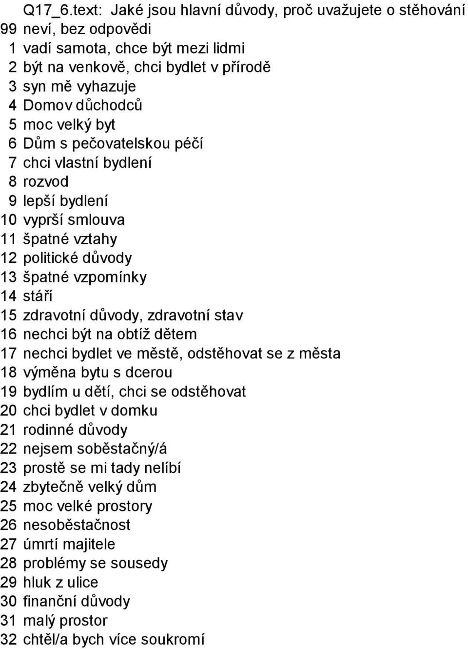 pečovatelskou péčí 7 chci vlastní bydlení 8 rozvod 9 lepší bydlení 10 vyprší smlouva 11 špatné vztahy 12 politické důvody 13 špatné vzpomínky 14 stáří 15 zdravotní důvody, zdravotní stav 16 nechci