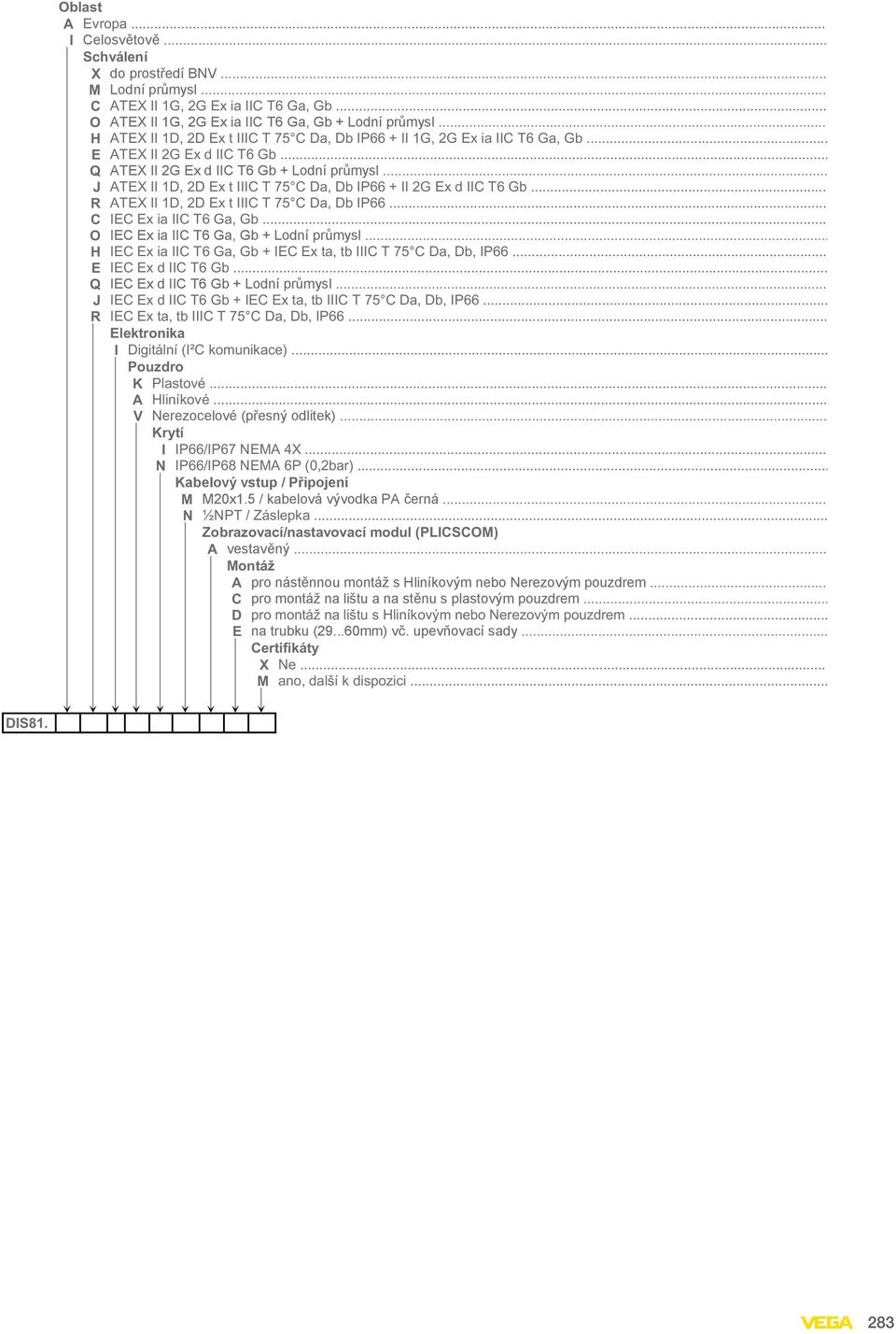 .. J ATEX II 1D, 2D Ex t IIIC T 75 C Da, Db IP66 + II 2G Ex d IIC T6 Gb... R ATEX II 1D, 2D Ex t IIIC T 75 C Da, Db IP66... C IEC Ex ia IIC T6 Ga, Gb... O IEC Ex ia IIC T6 Ga, Gb + Lodní průmysl.