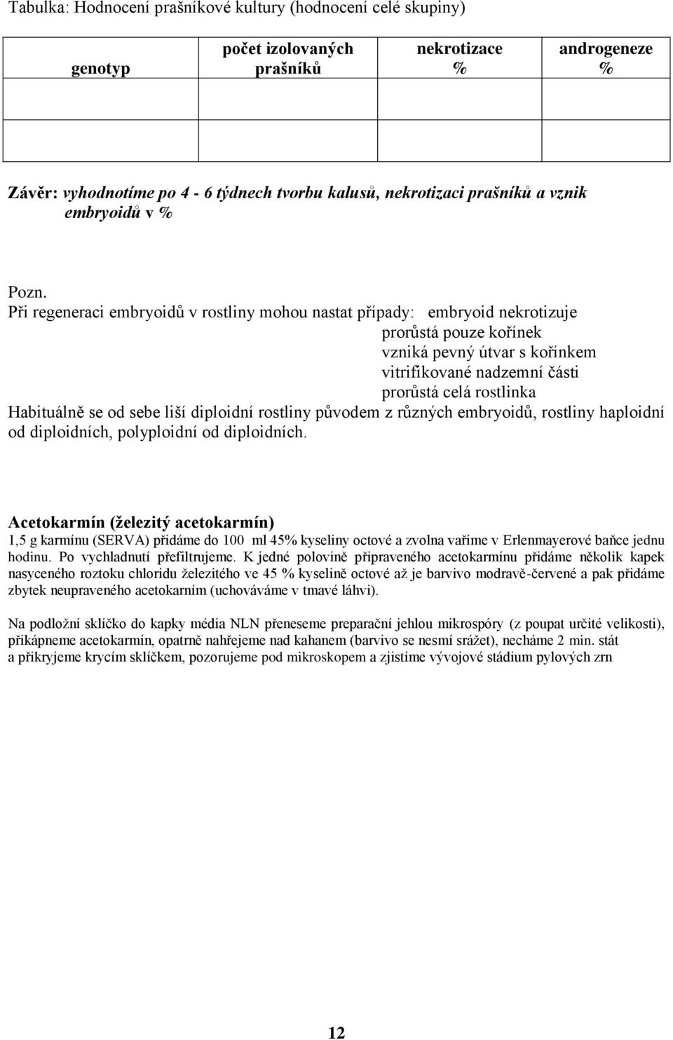 Při regeneraci embryoidů v rostliny mohou nastat případy: embryoid nekrotizuje prorůstá pouze kořínek vzniká pevný útvar s kořínkem vitrifikované nadzemní části prorůstá celá rostlinka Habituálně se