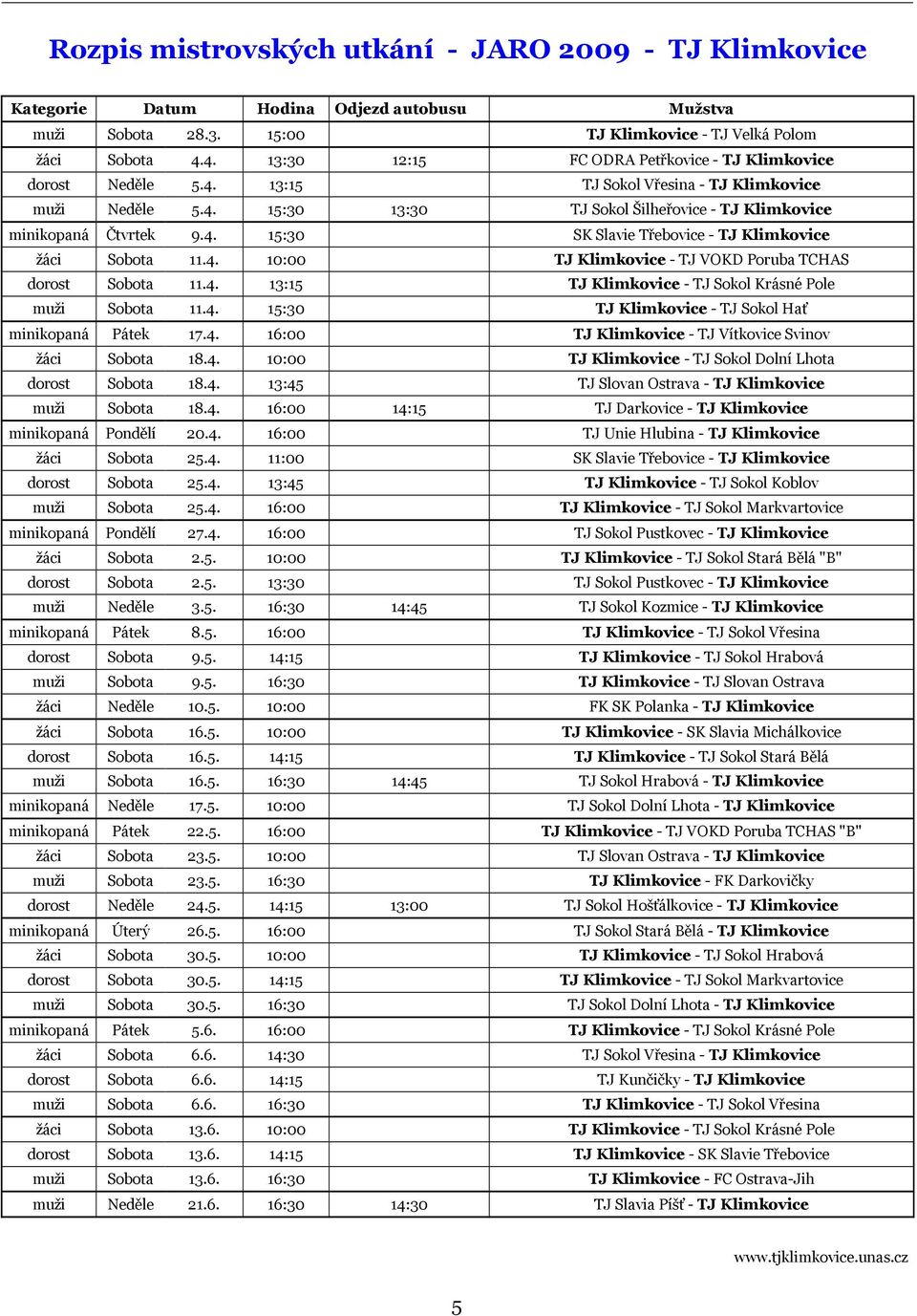 4. 10:00 TJ Klimkovice - TJ VOKD Poruba TCHAS dorost Sobota 11.4. 13:15 TJ Klimkovice - TJ Sokol Krásné Pole muži Sobota 11.4. 15:30 TJ Klimkovice - TJ Sokol Hať minikopaná Pátek 17.4. 16:00 TJ Klimkovice - TJ Vítkovice Svinov žáci Sobota 18.