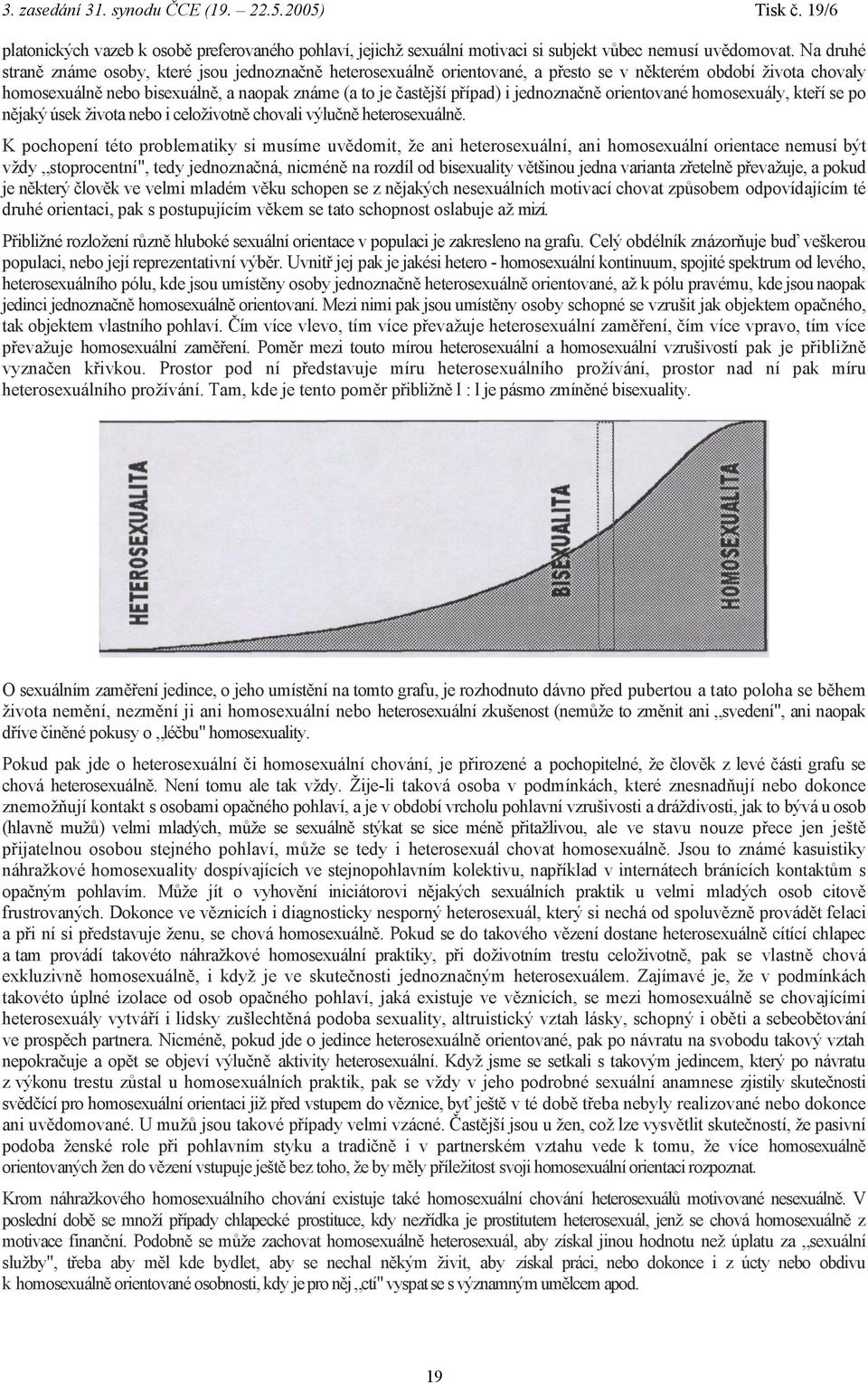 jednoznačně orientované homosexuály, kteří se po nějaký úsek života nebo i celoživotně chovali výlučně heterosexuálně.