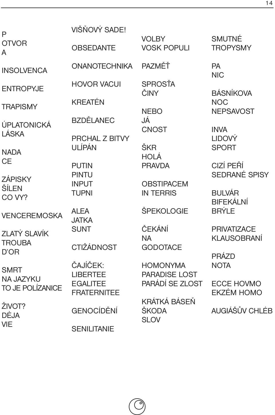 DÈJA VIE ONANOTECHNIKA HOVOR VACUI KREATÉN BZDĚLANEC PRCHAL Z BITVY ULÍPÁN PUTIN PINTU INPUT TUPNI ALEA JATKA SUNT CTIŽÁDNOST ČAJÍČEK: LIBERTEE EGALITEE FRATERNITEE GENOCÍDĚNÍ