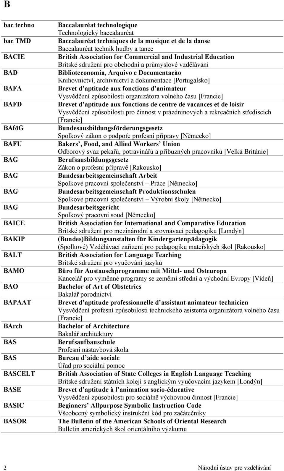 vzdělávání Biblioteconomia, Arquivo e Documentação Knihovnictví, archivnictví a dokumentace [Portugalsko] Brevet d aptitude aux fonctions d animateur Vysvědčení způsobilosti organizátora volného času