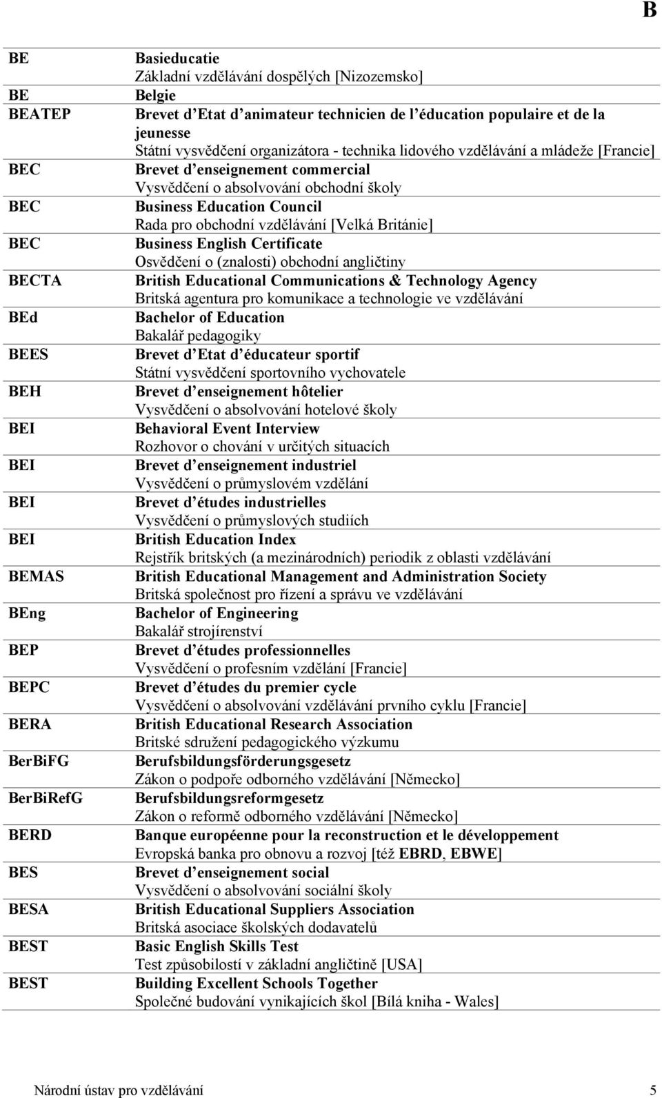 absolvování obchodní školy Business Education Council Rada pro obchodní vzdělávání [Velká Británie] Business English Certificate Osvědčení o (znalosti) obchodní angličtiny British Educational