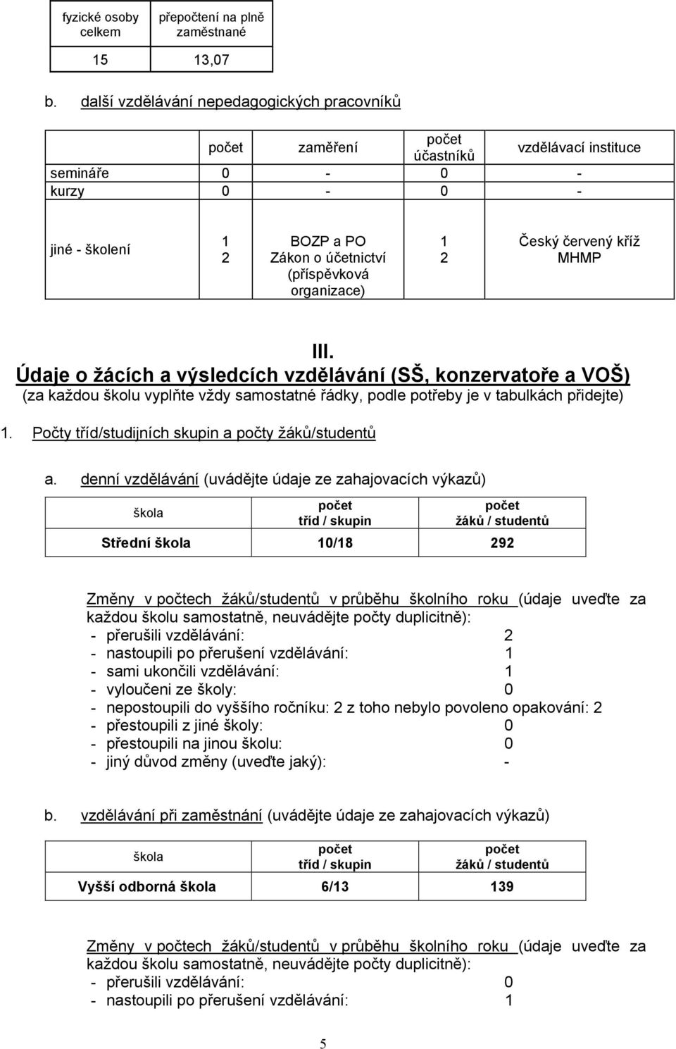 Český červený kříž MHMP III. Údaje o žácích a výsledcích vzdělávání (SŠ, konzervatoře a VOŠ) (za každou školu vyplňte vždy samostatné řádky, podle potřeby je v tabulkách přidejte) 1.