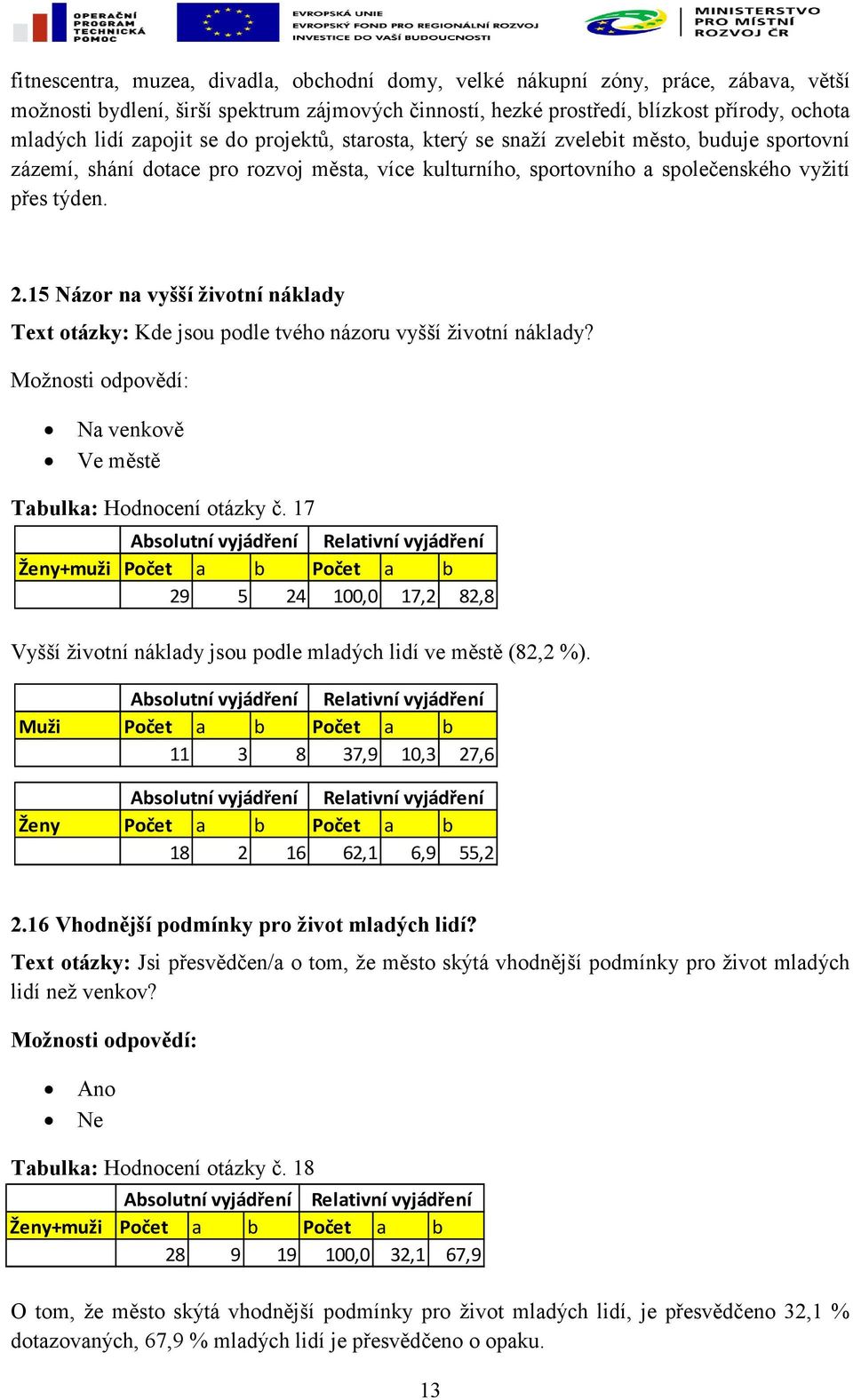 15 Názor na vyšší životní náklady Text otázky: Kde jsou podle tvého názoru vyšší životní náklady? Na venkově Ve městě Tabulka: Hodnocení otázky č.