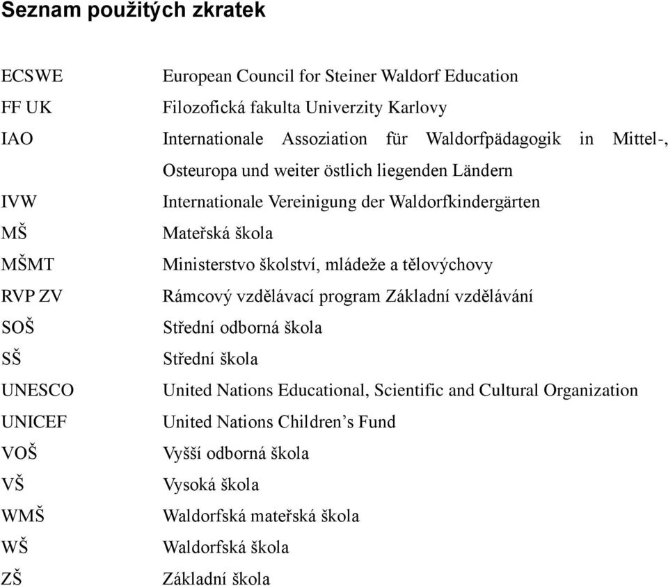 školství, mládeţe a tělovýchovy RVP ZV Rámcový vzdělávací program Základní vzdělávání SOŠ Střední odborná škola SŠ Střední škola UNESCO United Nations Educational,