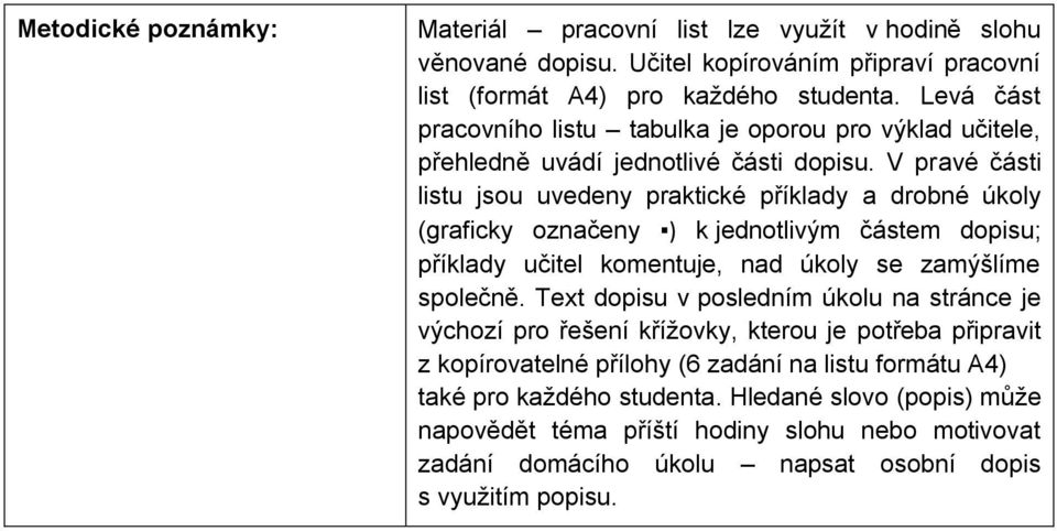 V pravé části listu jsou uvedeny praktické příklady a drobné úkoly (graficky označeny ) k jednotlivým částem dopisu; příklady učitel komentuje, nad úkoly se zamýšlíme společně.