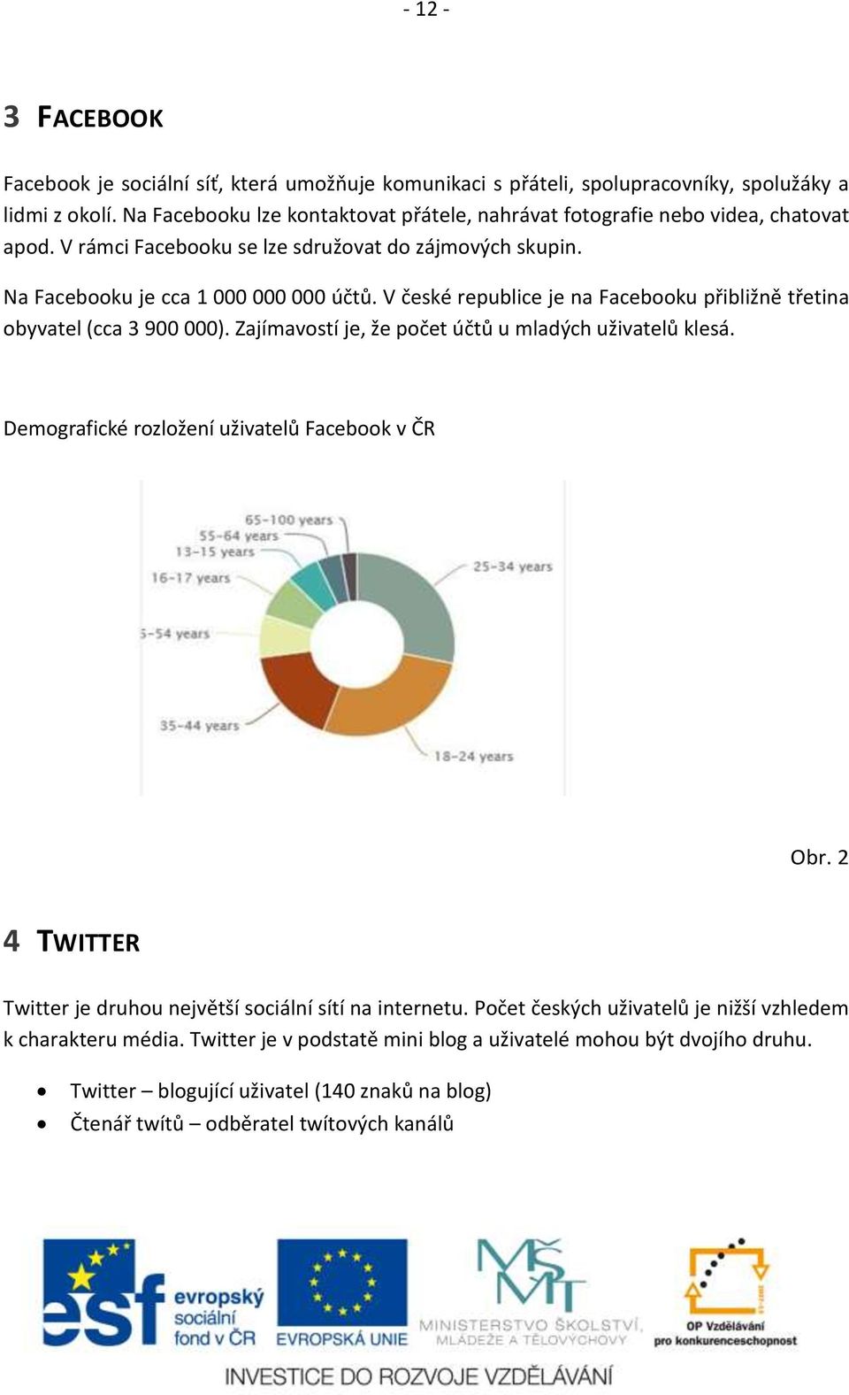 V české republice je na Facebooku přibližně třetina obyvatel (cca 3 900 000). Zajímavostí je, že počet účtů u mladých uživatelů klesá. Demografické rozložení uživatelů Facebook v ČR Obr.