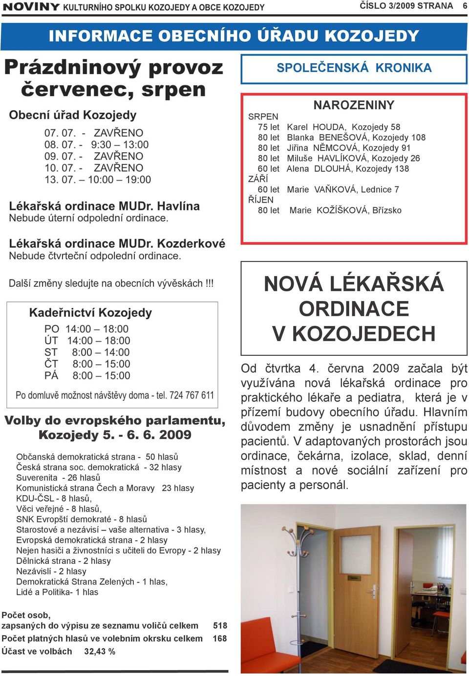 parlamentu, Kozojedy 5. - 6. 6. 2009 Občanská demokratická strana - 50 hlasů Česká strana soc.