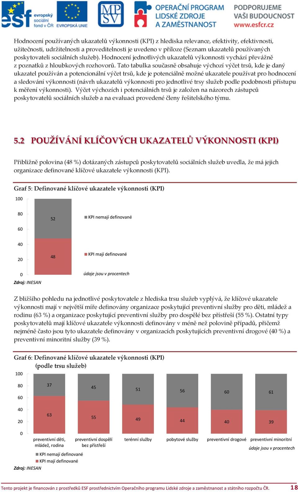 Tato tabulka současně obsahuje výchozí výčet trsů, kde je daný ukazatel používán a potencionální výčet trsů, kde je potenciálně možné ukazatele používat pro hodnocení a sledování výkonnosti (návrh