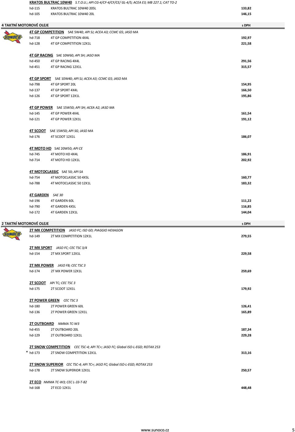 4X4L hd-128 4T GP COMPETITION 12X1L 192,97 221,58 4T GP RACING SAE 10W60; API SH; JASO MA hd-450 4T GP RACING 4X4L hd-451 4T GP RACING 12X1L 291,56 315,57 4T GP SPORT SAE 10W40; API SJ; ACEA A3; CCMC