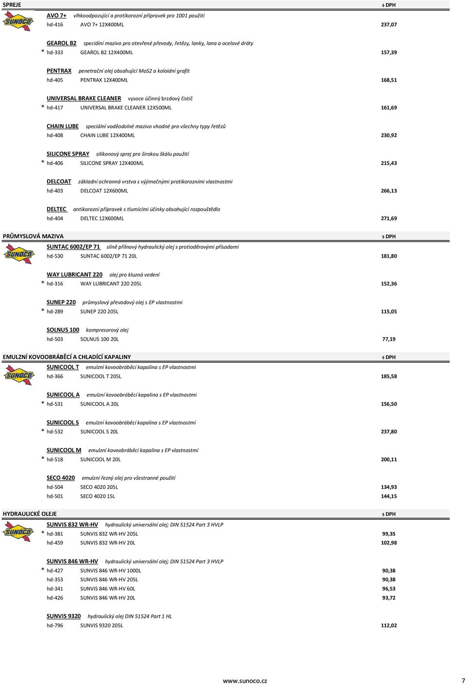 CLEANER 12X500ML 161,69 CHAIN LUBE speciální voděodolné mazivo vhodné pro všechny typy řetězů hd-408 CHAIN LUBE 12X400ML 230,92 SILICONE SPRAY silikonový sprej pro širokou škálu použití * hd-406