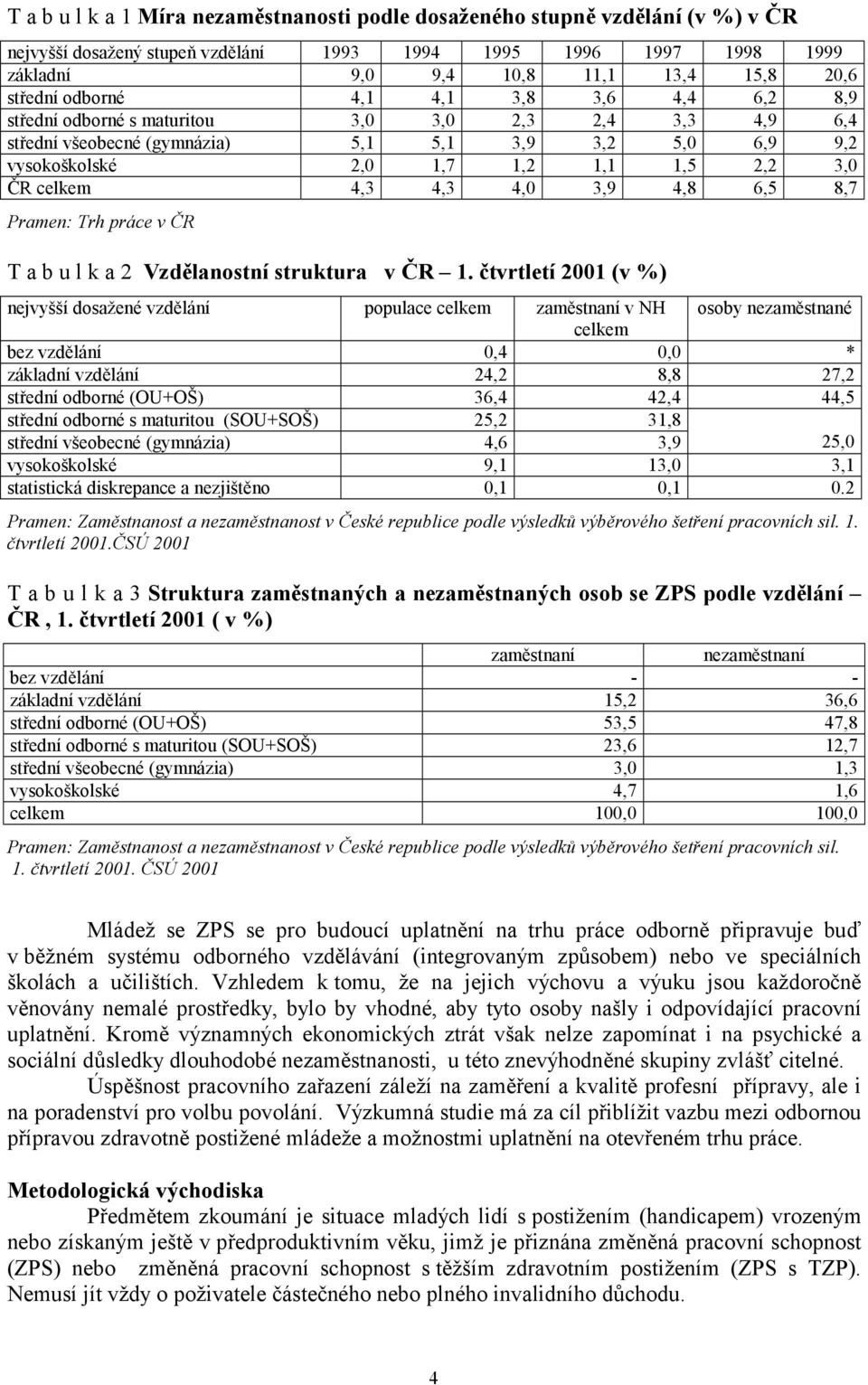 celkem 4,3 4,3 4,0 3,9 4,8 6,5 8,7 Pramen: Trh práce v ČR T a b u l k a 2 Vzdělanostní struktura v ČR 1.