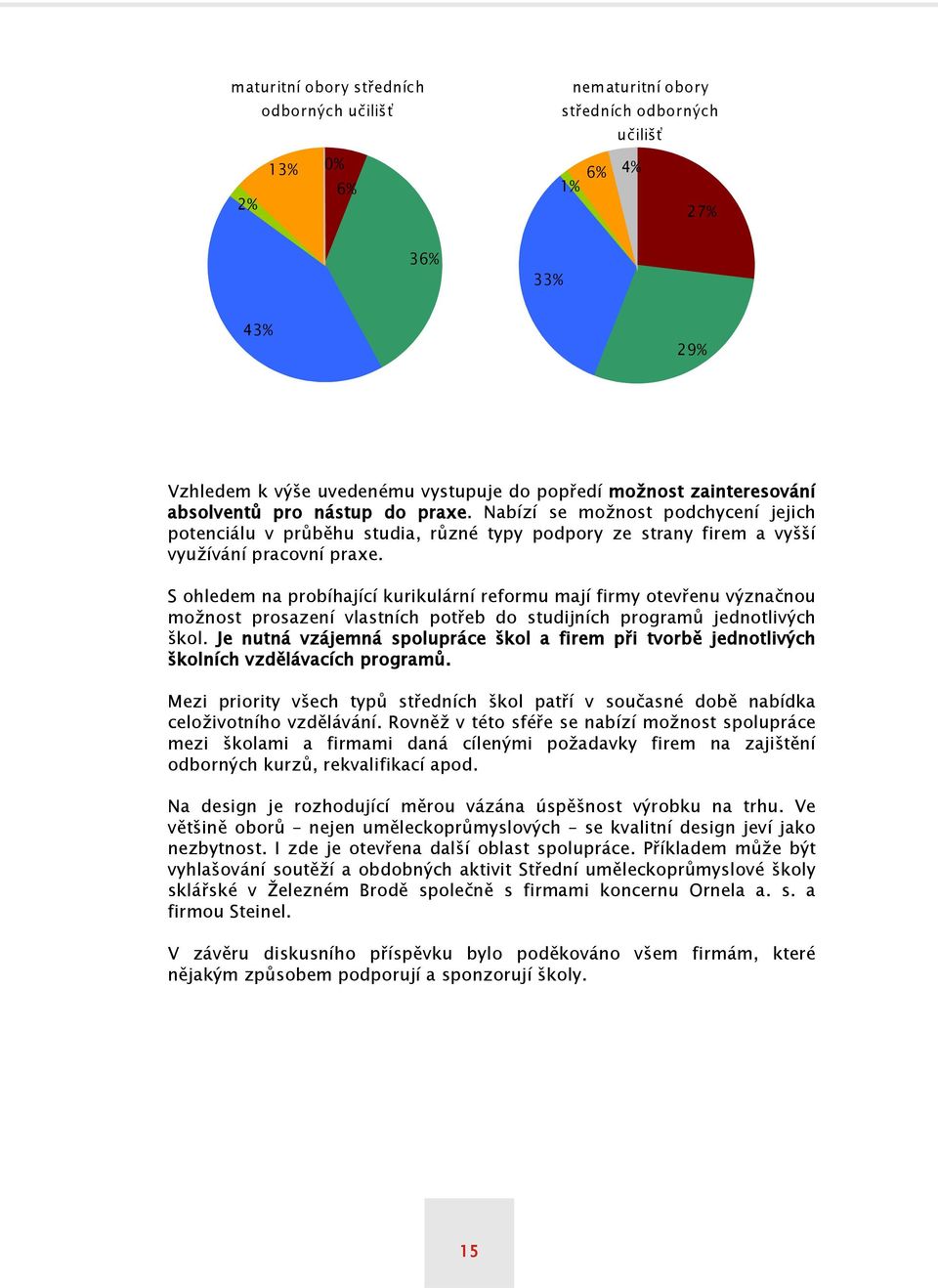 S ohledem na probíhající kurikulární reformu mají firmy otevřenu význačnou možnost prosazení vlastních potřeb do studijních programů jednotlivých škol.