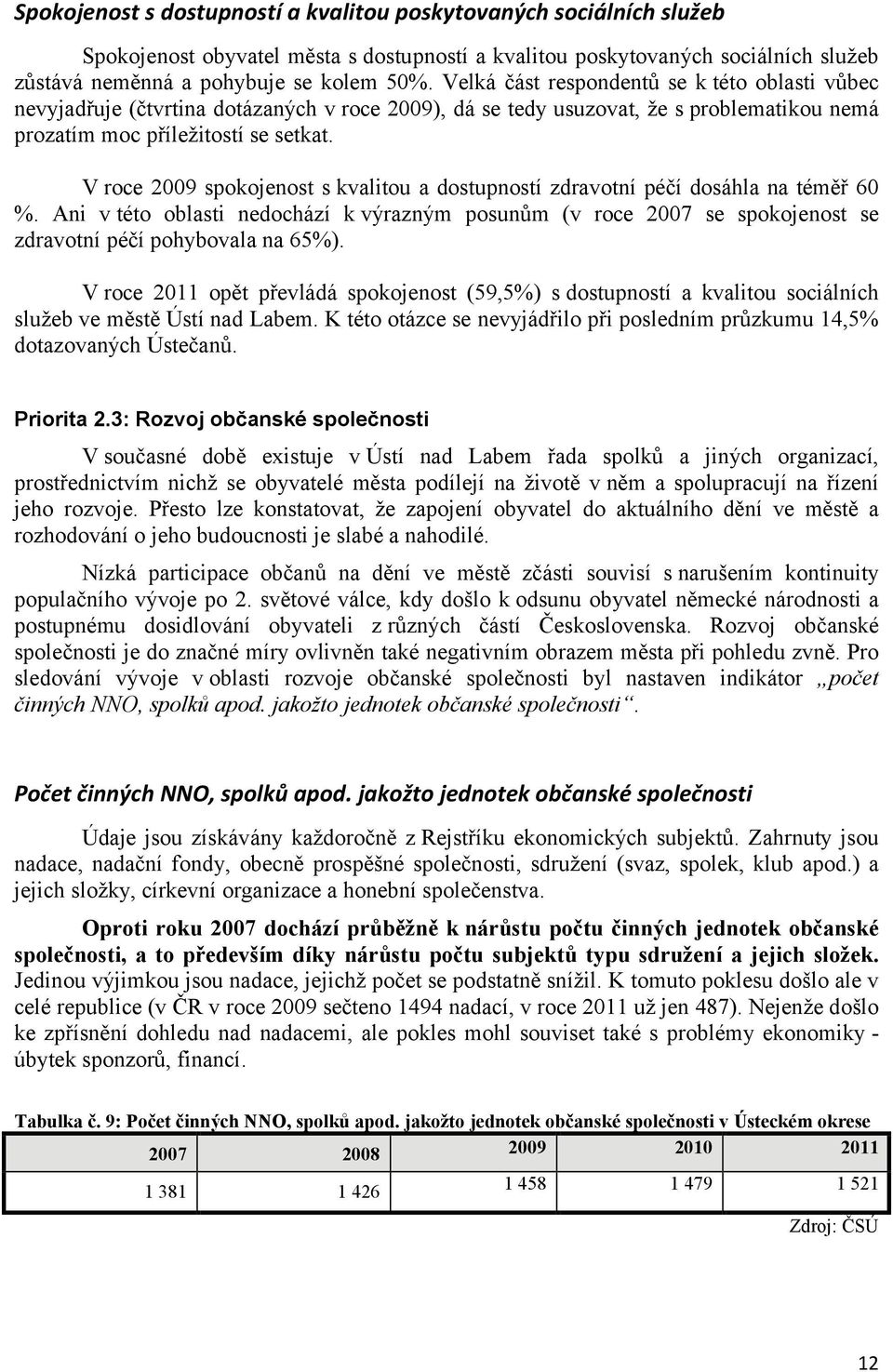 V roce 2009 spokojenost s kvalitou a dostupností zdravotní péčí dosáhla na téměř 60 %. Ani v této oblasti nedochází k výrazným posunům (v roce 2007 se spokojenost se zdravotní péčí pohybovala na 65%).