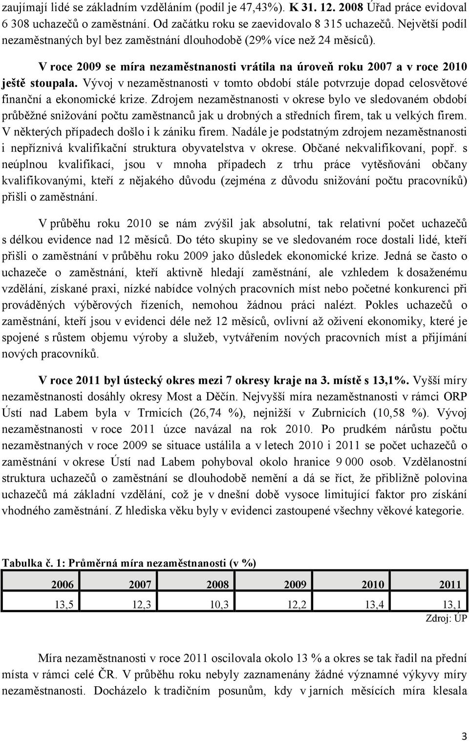 Vývoj v nezaměstnanosti v tomto období stále potvrzuje dopad celosvětové finanční a ekonomické krize.