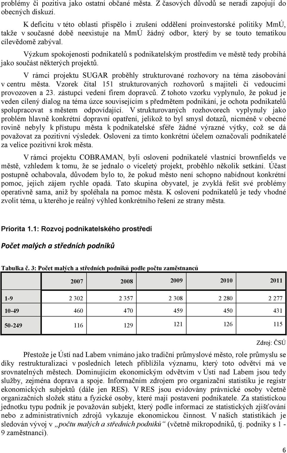 Výzkum spokojenosti podnikatelů s podnikatelským prostředím ve městě tedy probíhá jako součást některých projektů.