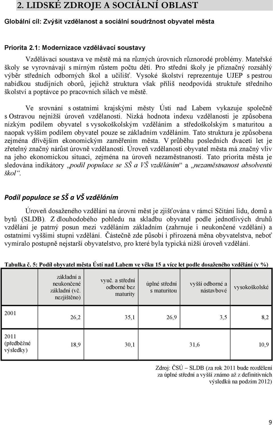 Pro střední školy je příznačný rozsáhlý výběr středních odborných škol a učilišť.