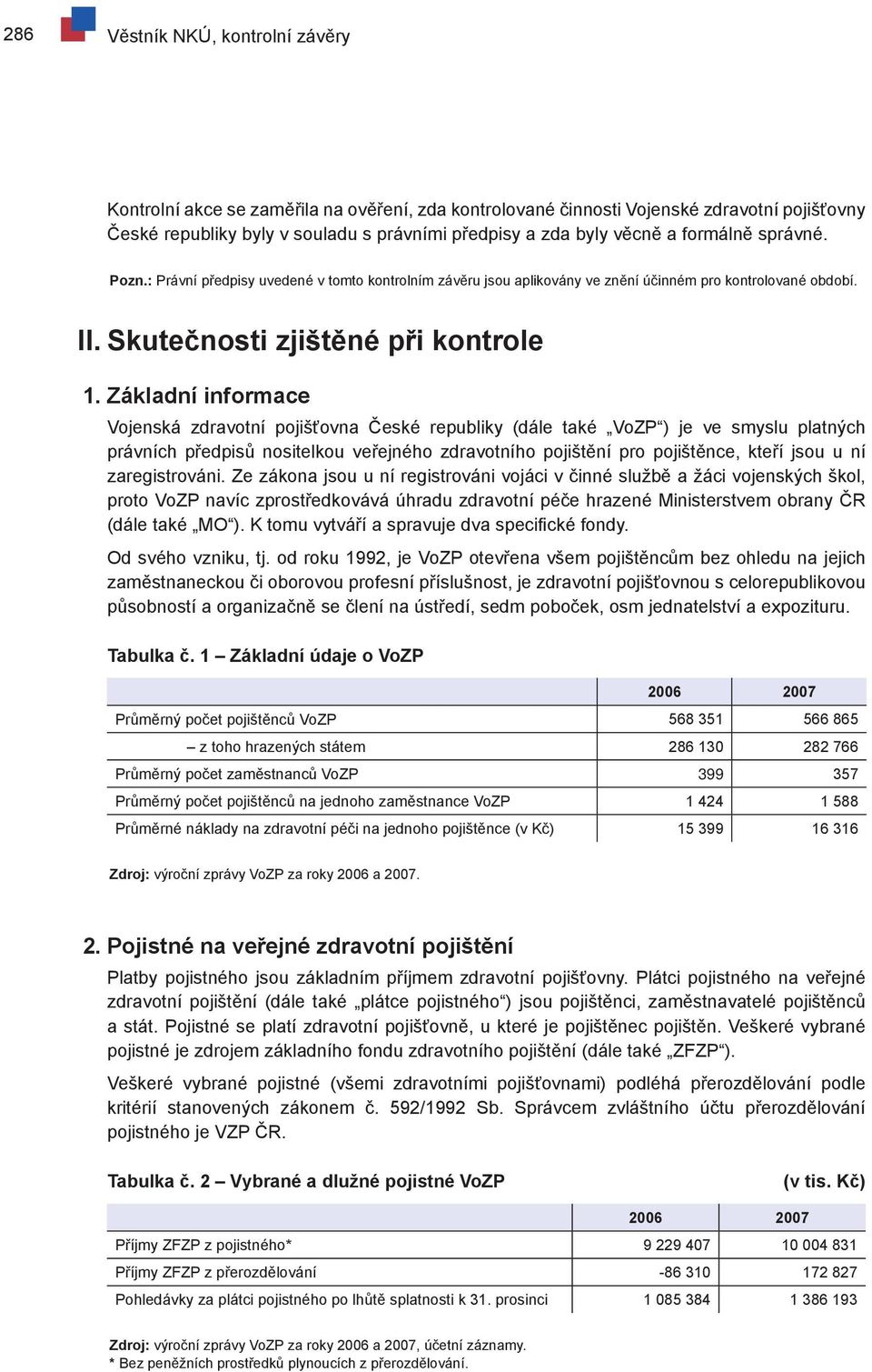 Základní informace Vojenská zdravotní pojišťovna České republiky (dále také VoZP ) je ve smyslu platných právních předpisů nositelkou veřejného zdravotního pojištění pro pojištěnce, kteří jsou u ní