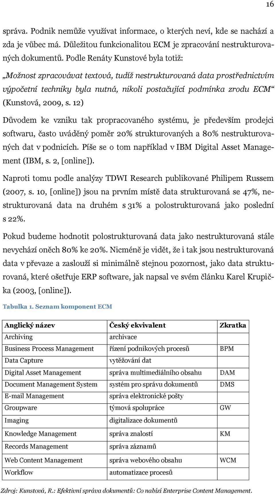 12) Důvodem ke vzniku tak propracovaného systému, je především prodejci softwaru, často uváděný poměr 20% strukturovaných a 80% nestrukturovaných dat v podnicích.