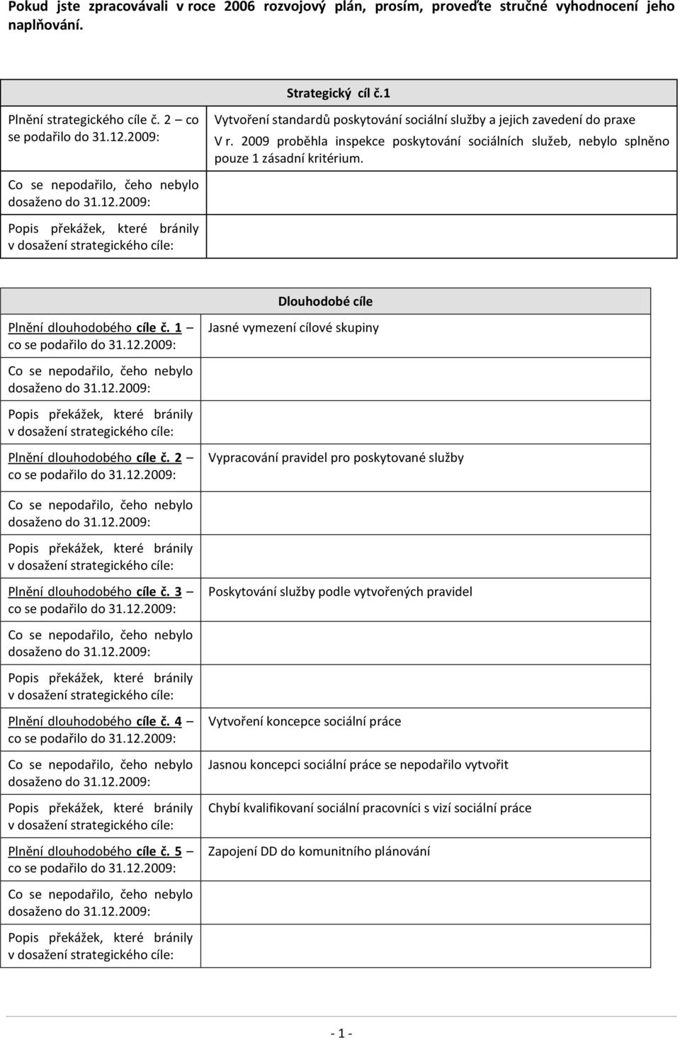 Co se nepodařilo, čeho nebylo dosaženo do 31.12.2009: Popis překážek, které bránily v dosažení strategického cíle: Dlouhodobé cíle Plnění dlouhodobého cíle č. 1 co se podařilo do 31.12.2009: Jasné vymezení cílové skupiny Co se nepodařilo, čeho nebylo dosaženo do 31.