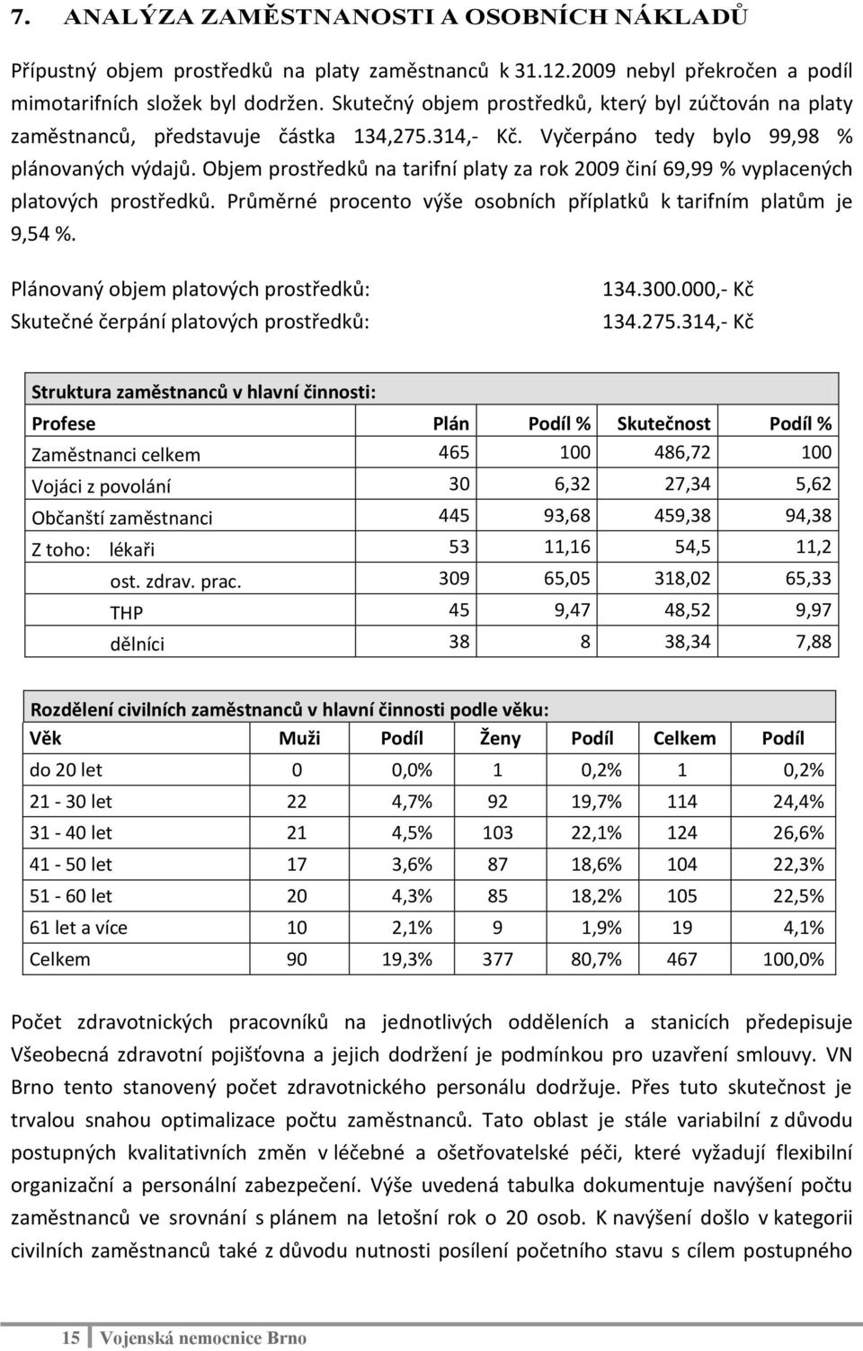 Objem prostředků na tarifní platy za rok 2009 činí 69,99 % vyplacených platových prostředků. Průměrné procento výše osobních příplatků k tarifním platům je 9,54 %.