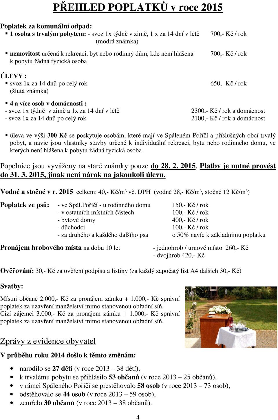 dní v létě 2300,- Kč / rok a domácnost - svoz 1x za 14 dnů po celý rok 2100,- Kč / rok a domácnost úleva ve výši 300 Kč se poskytuje osobám, které mají ve Spáleném Poříčí a příslušných obcí trvalý