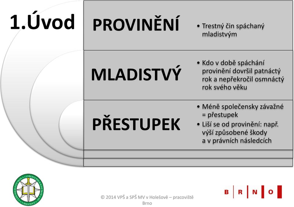 nepřekročil osmnáctý rok svého věku Méně společensky závažné =