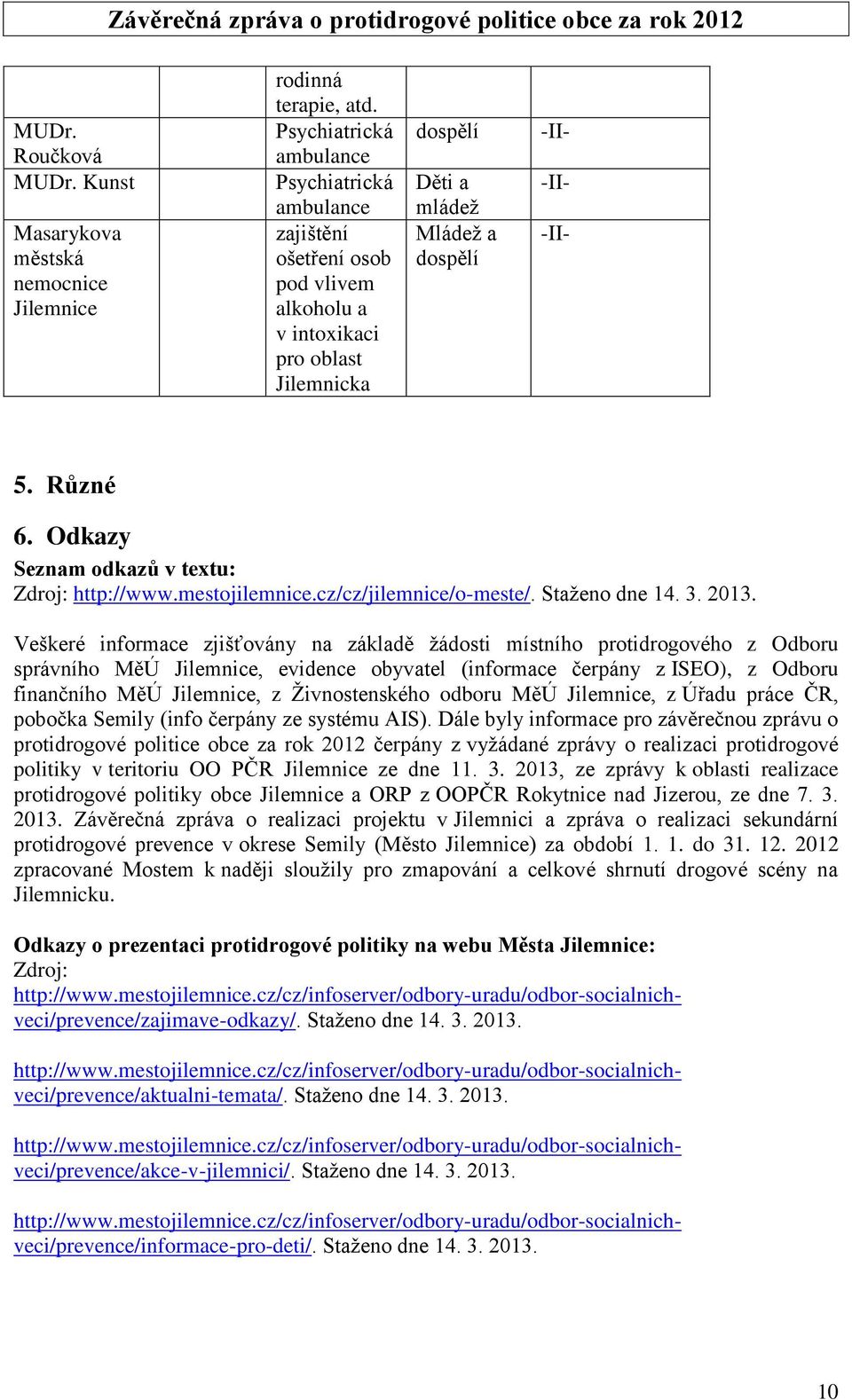 Odkazy Seznam odkazů v textu: Zdroj: http://www.mestojilemnice.cz/cz/jilemnice/o-meste/. Staženo dne 14. 3. 2013.