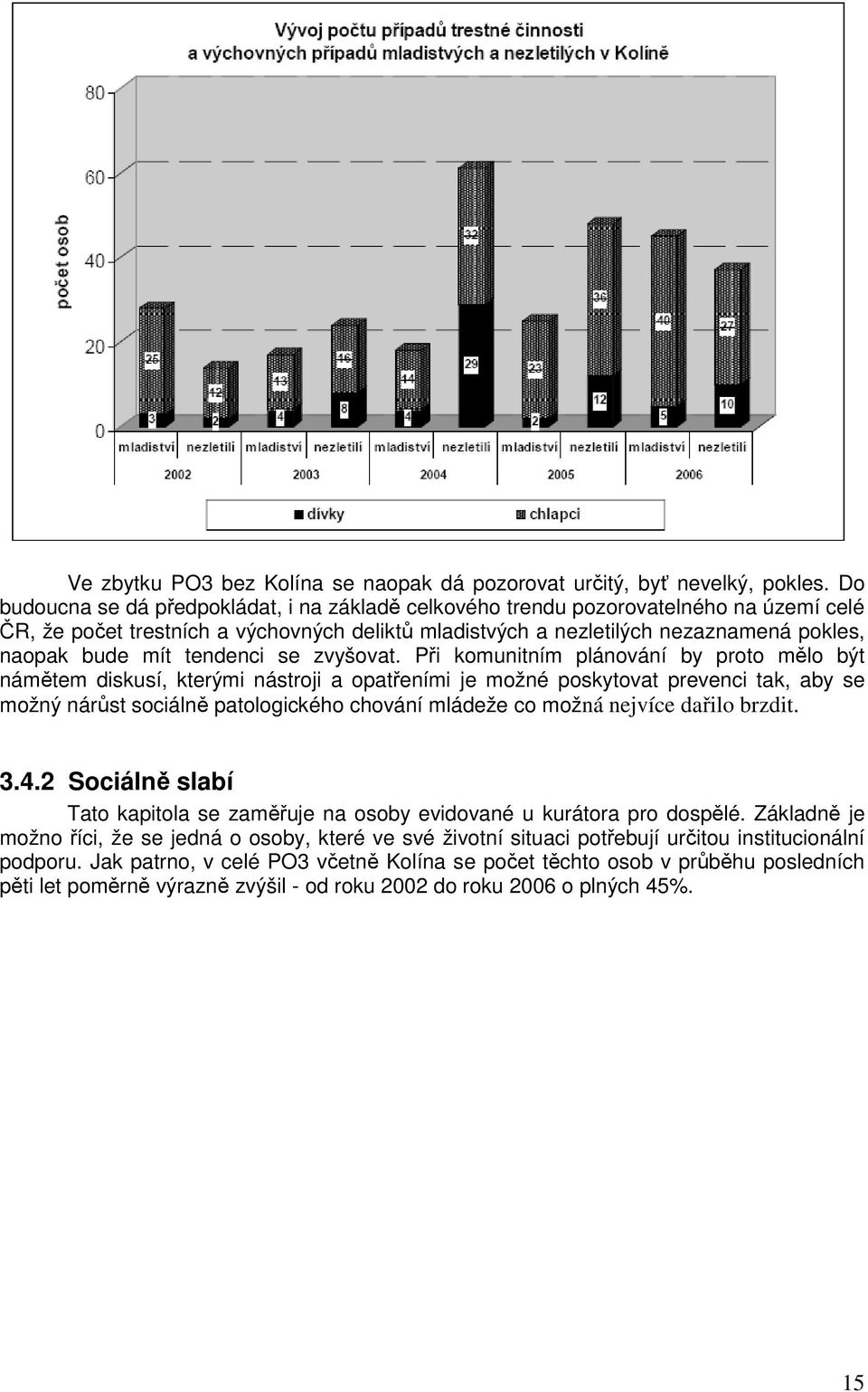 tendenci se zvyšovat.